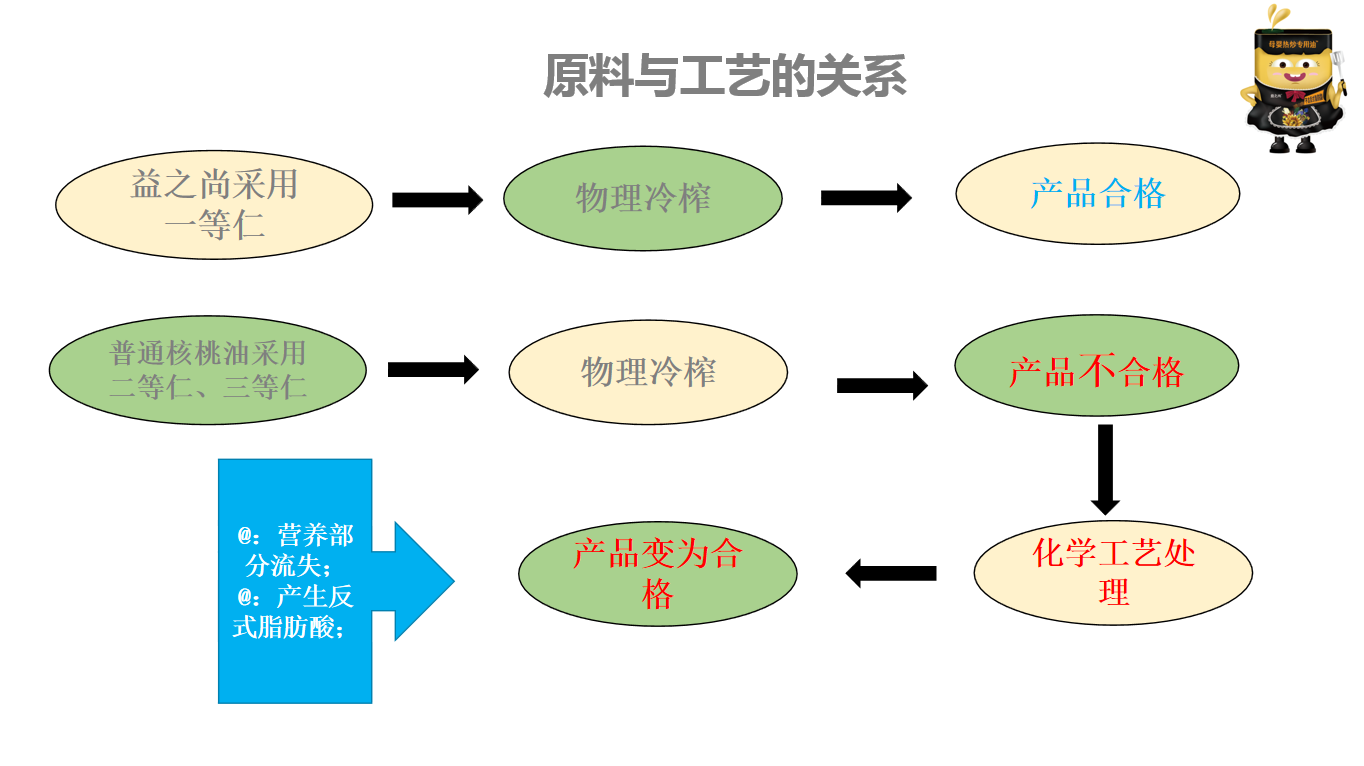 公爵黑卡计划.png